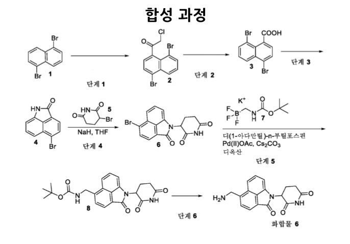 Tricyclic 세레블론 합성 과정