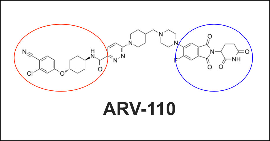 bimolecular arv-110