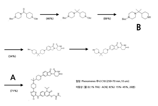 synthesis of ARV-766